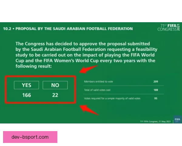 2026世界杯波士顿赛区官宣门票优先购买政策详情解读